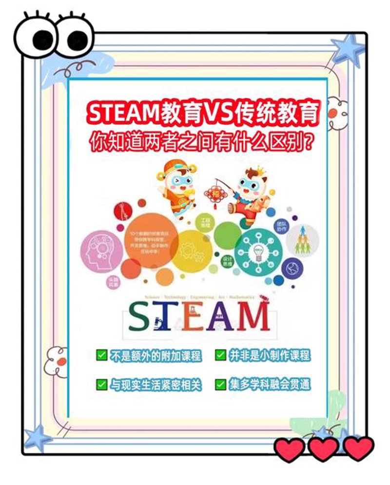 探索奇妙世界：儿童科学实验迎来黄金发展期